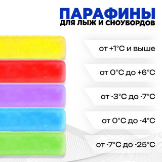 Парафины для лыж, комплект из 5 брусков, (от 0 до -25°C), 200 г