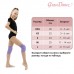 Наколенники для гимнастики и танцев с уплотнителем, р. XXS (3-5 лет), цвет бирюза