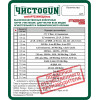 Патчи войлочные ЧистоGun для калибов .22 - .223 диаметр 6,0 мм (500 шт)